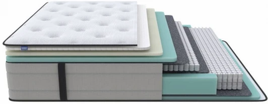 1932078 PROxSON Матрас Elysium Medium (Трикотаж Spiral-RT) 180x200