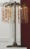 LSQ-7604-06 Интерьерная настольная лампа Lussole Assisi LSQ-7604-06