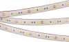 022325(2) Светодиодная лента герметичная RTW-PS-B60-12mm 12V Warm3000 (14.4 W/m, IP67, 5060, 5m) (Arlight, 14.4 Вт/м, IP67) 022325(2)