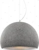 15688 Globo Earth I 15688