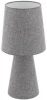 97132 Интерьерная настольная лампа Eglo Carpara 97132