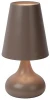 34500/81/41 Интерьерная настольная лампа Lucide Isla 34500/81/41