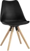 УТ000006617 Стул Stool Group Арианда черный УТ000006617