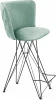 5655307702 Стул барный SHT-ST36-3/S66 нежная мята/черный муар Sheffilton 5655307702