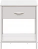 2500000198106 Комод Leset Линкс с ящиком и полкой (к/з), Каркас Белый, ящики Белые (Металл,Экокожа/Белый) арт.2500000198106