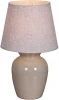 16009-0.7-01J Интерьерная настольная лампа Reluce 16009-0.7-01J (220V)
