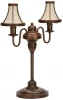 KW/G/2/B Интерьерная настольная лампа Kemar Kwinero Braz KW/G/2/B