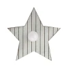 9376 Настенный светильник Nowodvorski Toy-star 9376