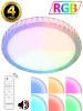 LED LAMPS 81234 Потолочный светильник Natali Kovaltseva LED LAMPS 81234