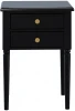 924487 Тумба прикроватная Blues ОГОГО Обстановочка! (МДФ/Черный) арт.924487