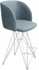 8601319401 Стул полубарный SHT-ST33/S66-1 синий лед/хром лак Sheffilton 8601319401
