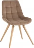 УТ000035935 Стул Stool Group Флекс на деревянных ножках велюр капучино УТ000035935