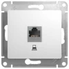 GSL000181K Розетка встраиваемая Ethernet RJ-45 (белый) Systeme Electric Glossa GSL000181K