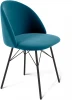4214742105 Стул SHT-ST35/S64 тихий океан/черный муар Sheffilton 4214742105