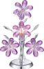 5146 Интерьерная настольная лампа Globo Purple 5146