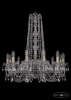 1402/12/240/h-75/Pa Bohemia 1402/12/240/h-75/Pa