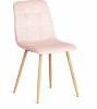 24447 Стул Tetchair CHILLY (mod. 7094-1) / 2 шт. в упаковке