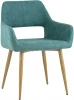 УТ000034576 Стул Stool Group Кромвель NEW мятный УТ000034576