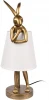 10315/A White Настольная лампа Loft It Lapine 10315/A White