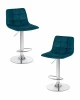 LM-5017-N_CH-M_V-MJ9-99 Набор 2 шт стул барный DOBRIN TAILOR (морской волны велюр (MJ9-99))
