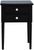 924518 Тумба прикроватная Blues ОГОГО Обстановочка! (МДФ/Черный) арт.924518