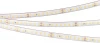 038740 Светодиодная лента герметичная RTW-PR-A128-10mm 24V White6000 (9.6 W/m, IP66, 2835, 5m) (Arlight, высок.эфф.150 лм/Вт) 038740