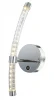 68040W Настенный светильник Globo Hyperion 68040W