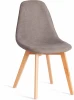 24557 Стул CINDY SOFT (mod. C1021F1-1) / 2 шт. в упаковке Tetchair (Велюр,Дерево бук/Серый) арт.24557