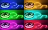 N5050-72-IP67-220V-20m-RGB Гибкий неон 220V 20м RGB ЭРА N5050-72-IP67-220V-20m-RGB