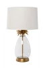 22-89240 Настольная лампа Garda Decor Pineapple 22-89240
