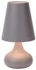 34500/81/36 Интерьерная настольная лампа Lucide Isla 34500/81/36