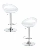 LM-1010-N_CH-M_ABS-white Набор 2 шт стул барный DOBRIN DISCO (белый)