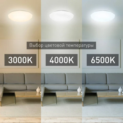 Потолочный светильник круглый светодиодный с пультом регулировкой цветовой температуры и яркости ЭРА SPB-6-70-RC Sparkle (220V, круглые, звездное небо)