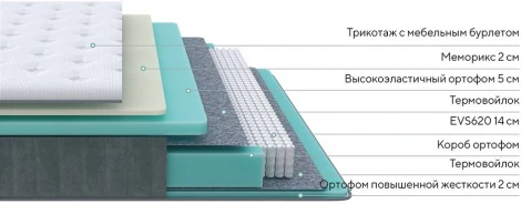 PROxSON Матрас Glory Medium (Трикотаж Prestige Latte) 160x200