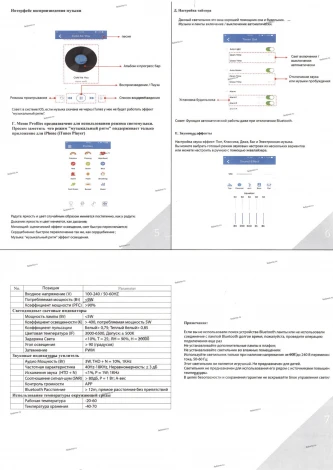 Потолочный светильник круглый Omnilux Melofon OML-47307-52 (LED, 220V, управление смартфоном, умный дом - i-Lamp, звездное небо)