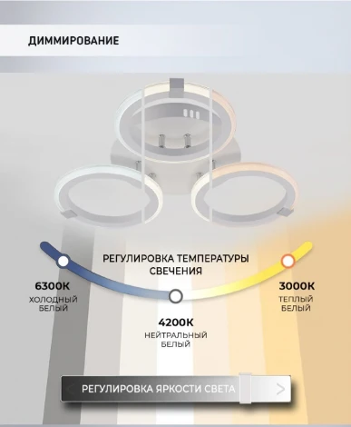 Потолочная люстра Seven Fires Nikki SF5053/3C-WT-CR