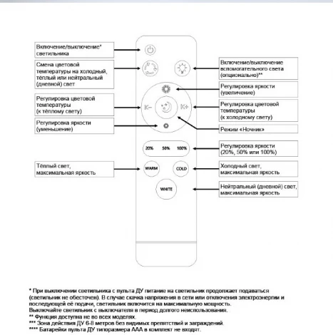 Потолочная люстра Seven Fires Feri SF5029/11C-BK-RGB