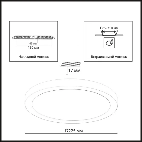 Потолочный светильник Sonex Nebula Black 7788/18L пластик/белый/черный LED 18Вт 3000/4000/6500К CCT/датчик движения