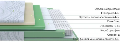 PROxSON Матрас Motion Memo M (Motion Dream) 90x200