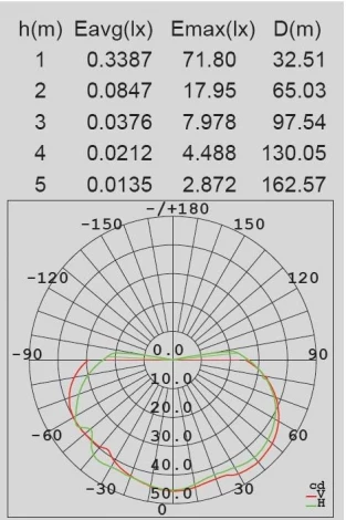 Настенный светильник уличный Oasis Light W1875 S