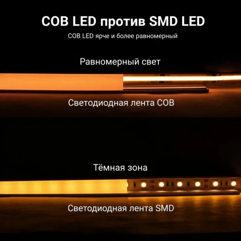 Светодиодная лента COB Crystal Lux Line CLT 1.001 10W 24V COB 3000K IP20