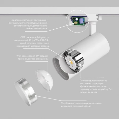 Трековый светильник однофазный 24W 220V Denkirs Solid Koper DK6453-WH (LED, круглые)
