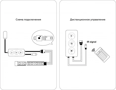 Контроллер Ambrella Illumination GS11601 WIFI Tuya для светодиодных лент RGB+CCT с управлением белого света c ИК пультом