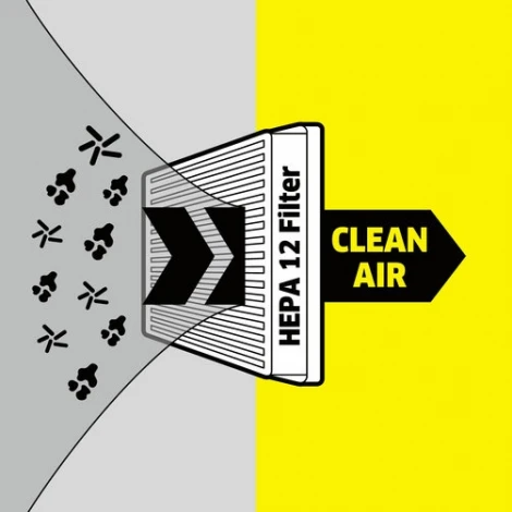 Пылесос сухой уборки VC 3 1.198-125