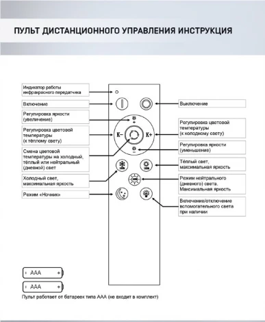Подвесной светильник Seven Fires Morits SF5021/2P-GD