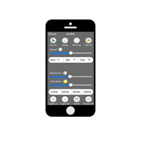 Потолочный светильник круглый с вентилятором Mantra Alisio 6706 (LED, 220V, диммер, пульт управления, круглые)