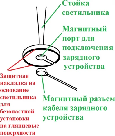 Интерьерная настольная лампа светодиодная с аккумулятором Ubiqua Twiggy 322101 (регулировка яркости, сенсорный выключатель, IP54)
