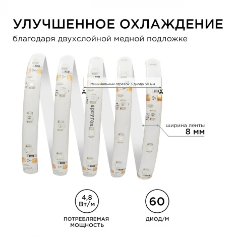 Светодиодная лента 12В СТ 4,8Вт/м SMD3528 60д/м IP65 ширина подложки 8мм, 5м красный Apeyron 00-04