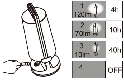 Кемпинговый фонарь Oasis Light P9041 Or
