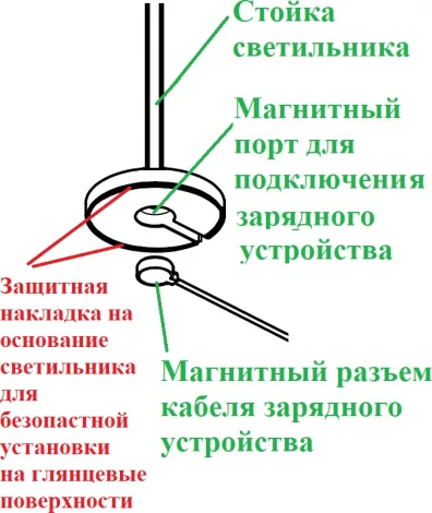 Интерьерная настольная лампа светодиодная с аккумулятором Ubiqua Duplo 322303 (регулировка яркости, сенсорный выключатель, IP54)